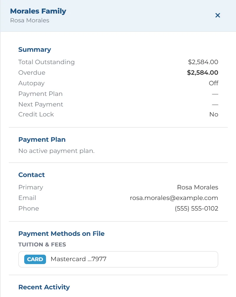 One family’s drawer: total outstanding and overdue, autopay, payment plan, contact and the card on file.
