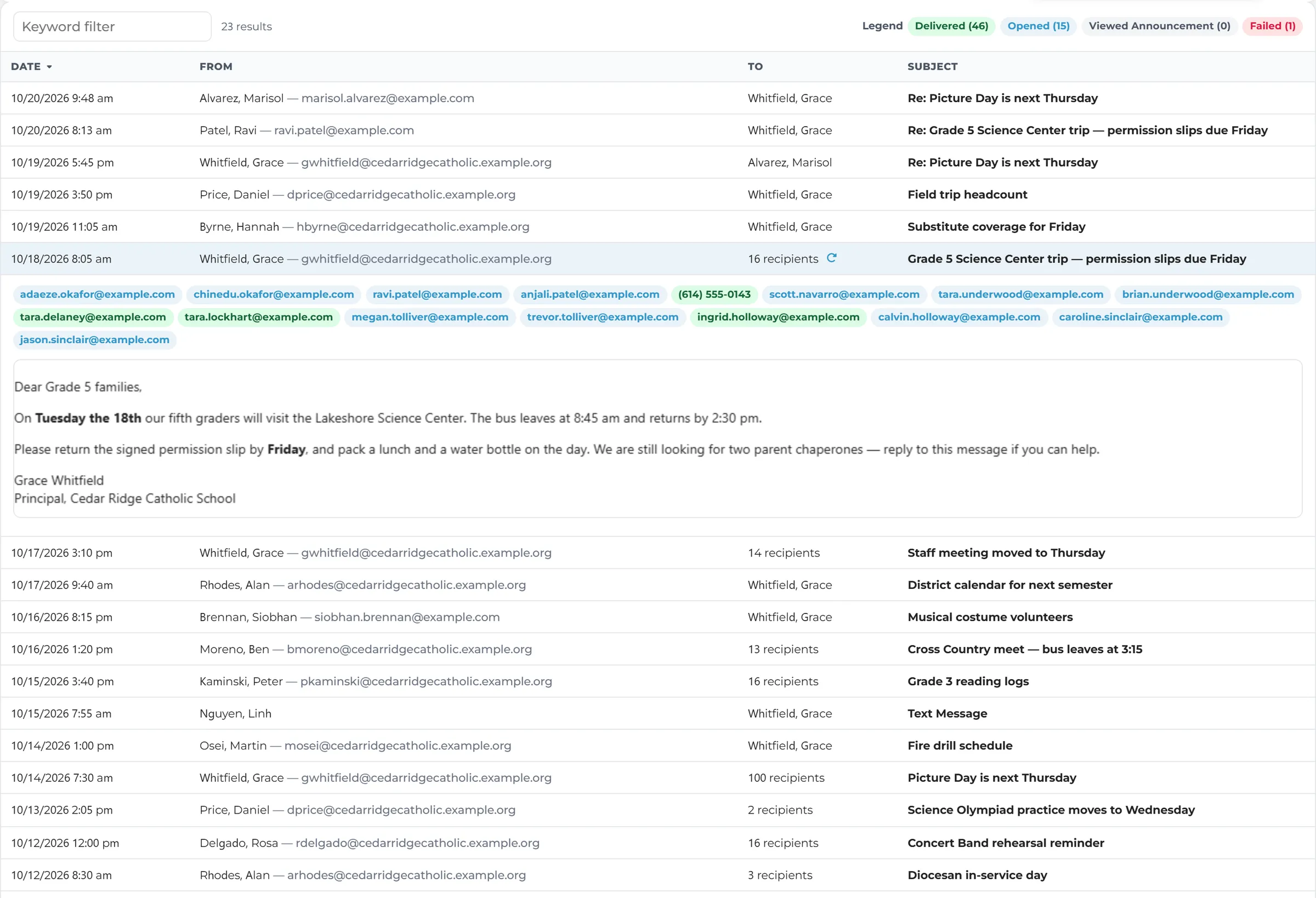 The Message Log: messages by date, sender, recipients and subject, with one opened to show its recipients and text.